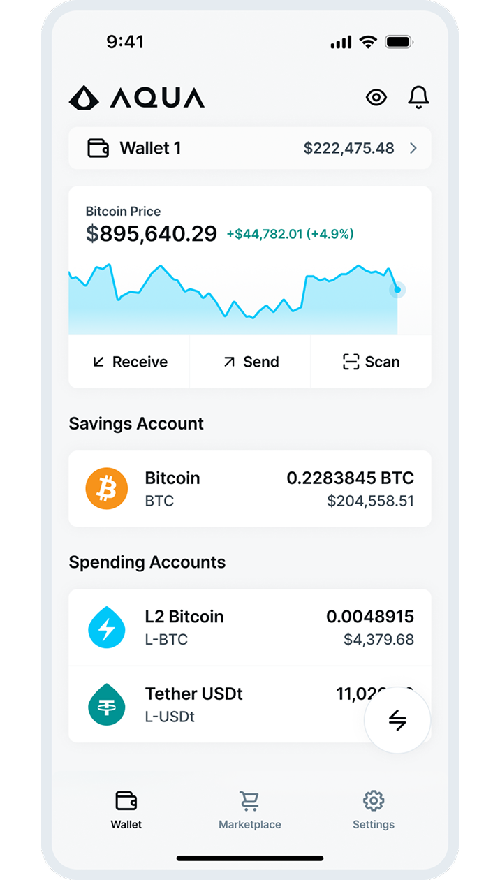 AQUA app home screen